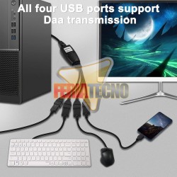 EXTENSOR USB 2.0 POR RJ45 4 PUERTOS, HASTA 45 METROS