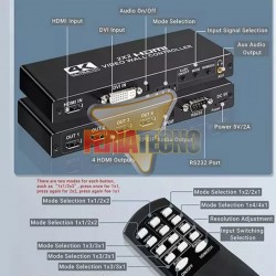CONTROLADOR VIDEO WALL DVI, HDMI 1X4, C.REMOTO, FULL HD/4K.
