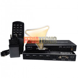 CONTROLADOR VIDEO WALL DVI, HDMI 1X4, C.REMOTO, FULL HD/4K.