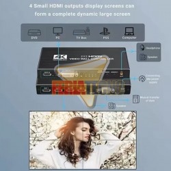 CONTROLADOR VIDEO WALL DVI, HDMI 1X4, C.REMOTO, FULL HD/4K.