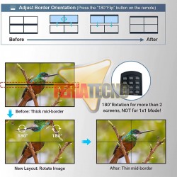 CONTROLADOR VIDEO WALL DVI, HDMI 1X4, C.REMOTO, FULL HD/4K.