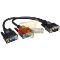 SPLITTER VGA A 2 SALIDAS VGA